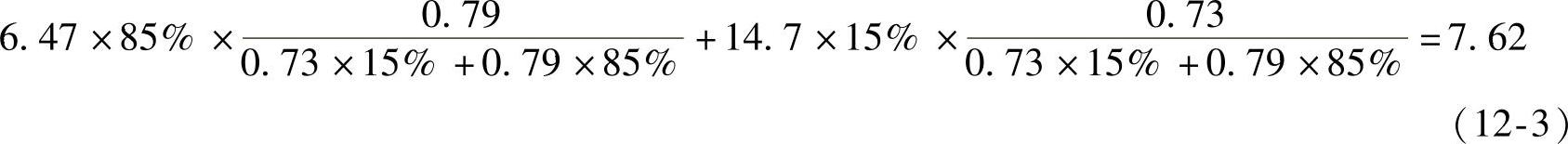 978-7-111-48866-8-Chapter12-2.jpg
