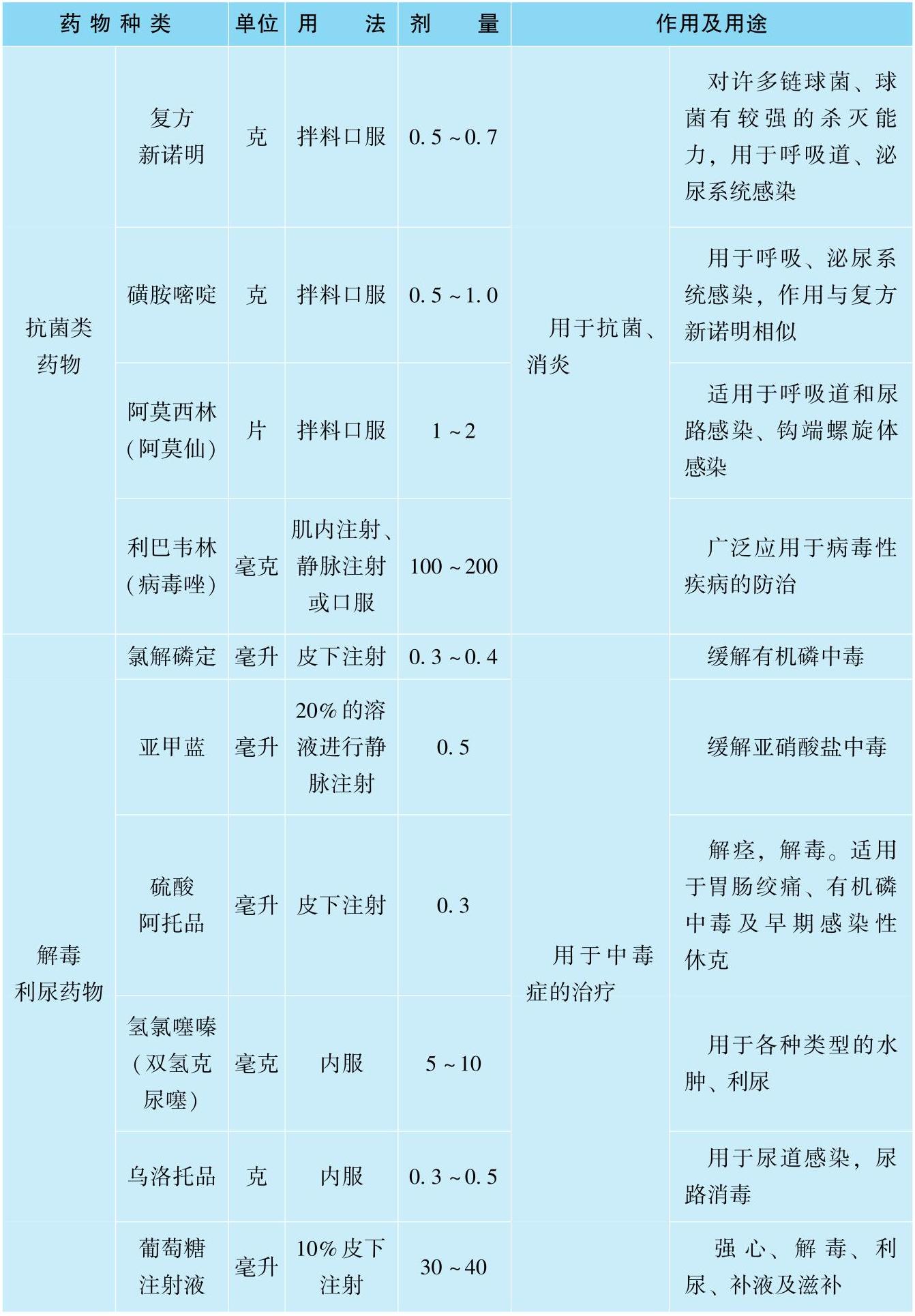 978-7-111-58004-1-Chapter10-25.jpg