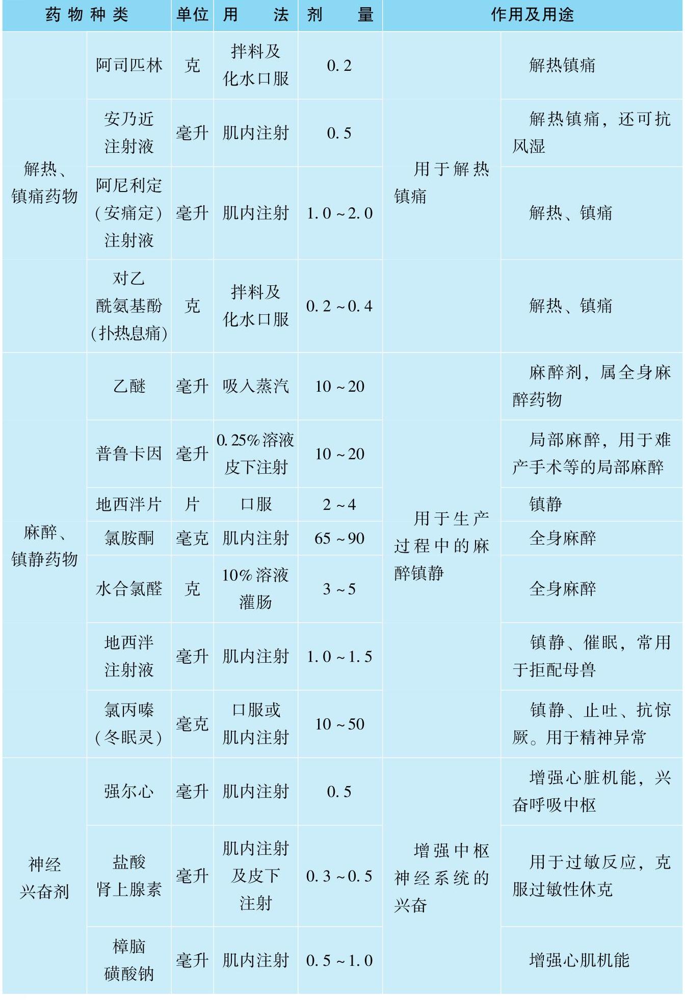 978-7-111-58004-1-Chapter10-26.jpg