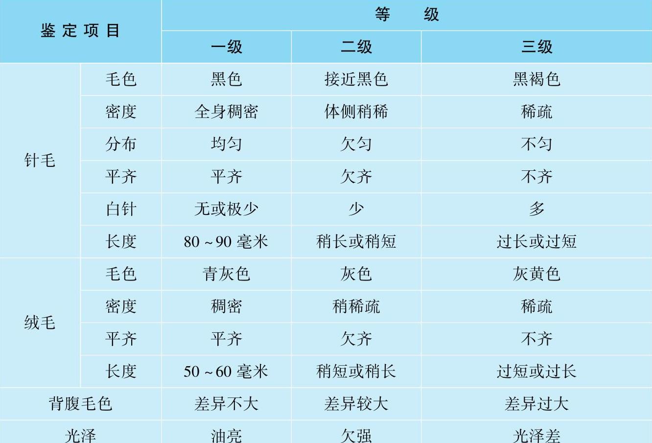 978-7-111-58004-1-Chapter04-3.jpg