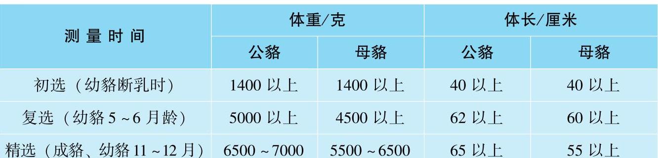 978-7-111-58004-1-Chapter04-4.jpg
