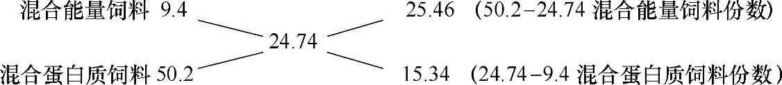 978-7-111-58004-1-Chapter05-10.jpg