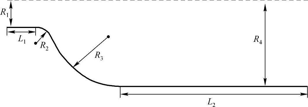 978-7-111-41679-1-Chapter09-1.jpg