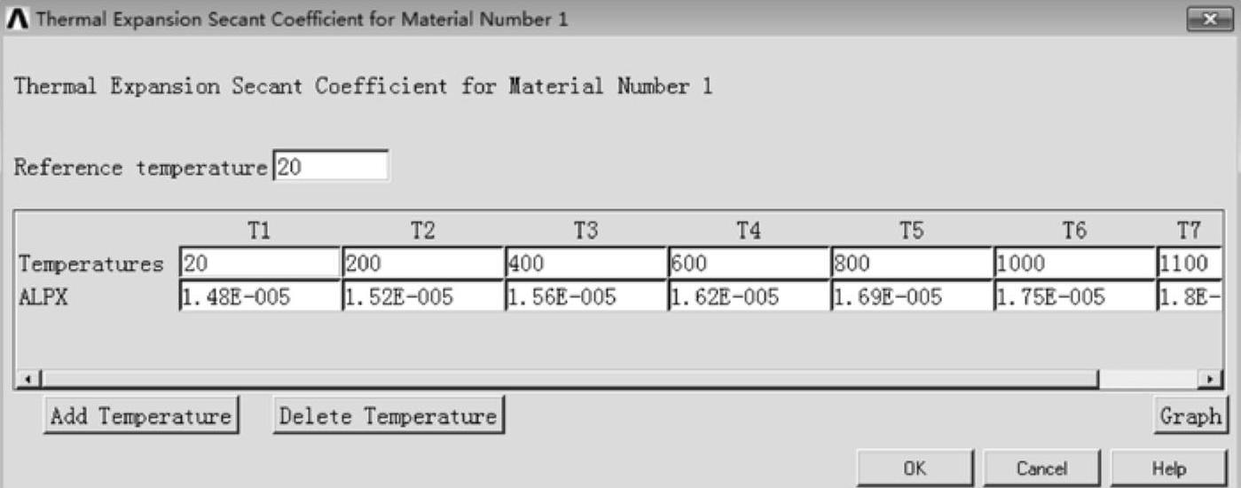 978-7-111-41679-1-Chapter11-8.jpg