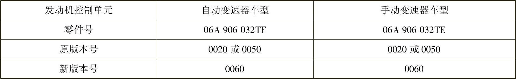 978-7-111-37895-2-Chapter04-3.jpg