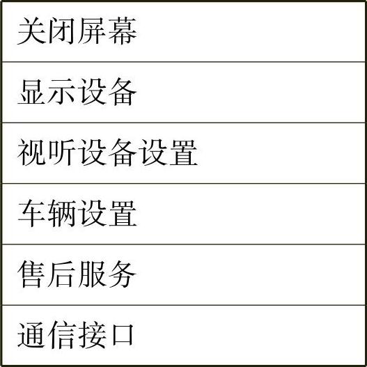 978-7-111-37895-2-Chapter01-3.jpg