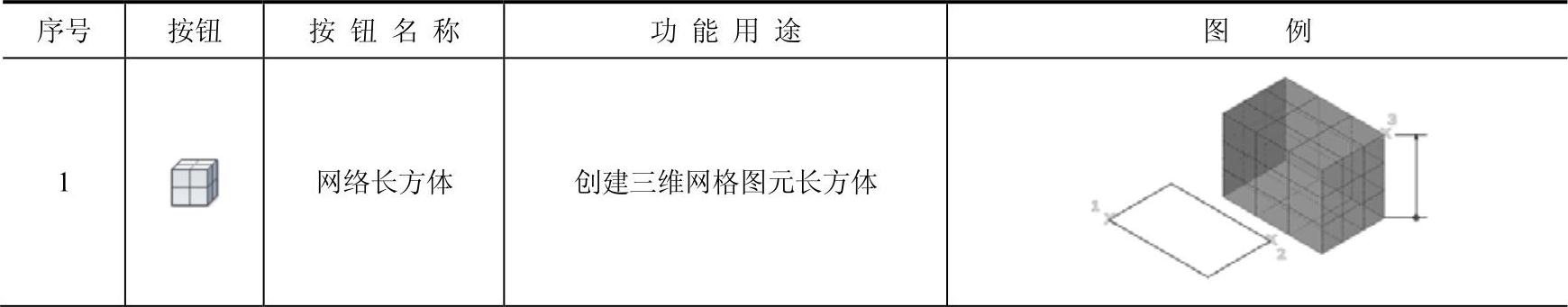 978-7-111-45385-7-Chapter13-7.jpg