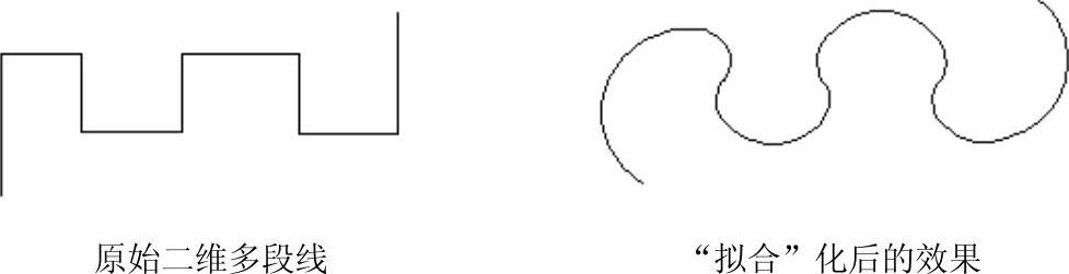 978-7-111-45385-7-Chapter05-5.jpg