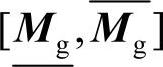 978-7-111-48405-9-Chapter03-48.jpg
