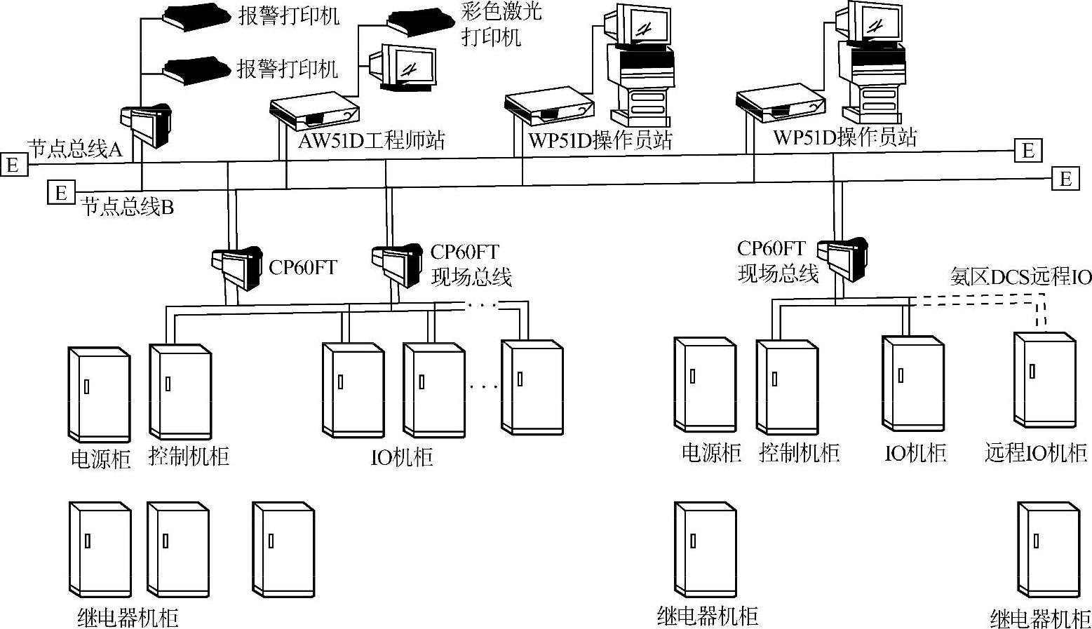 978-7-111-55217-8-Chapter04-1.jpg