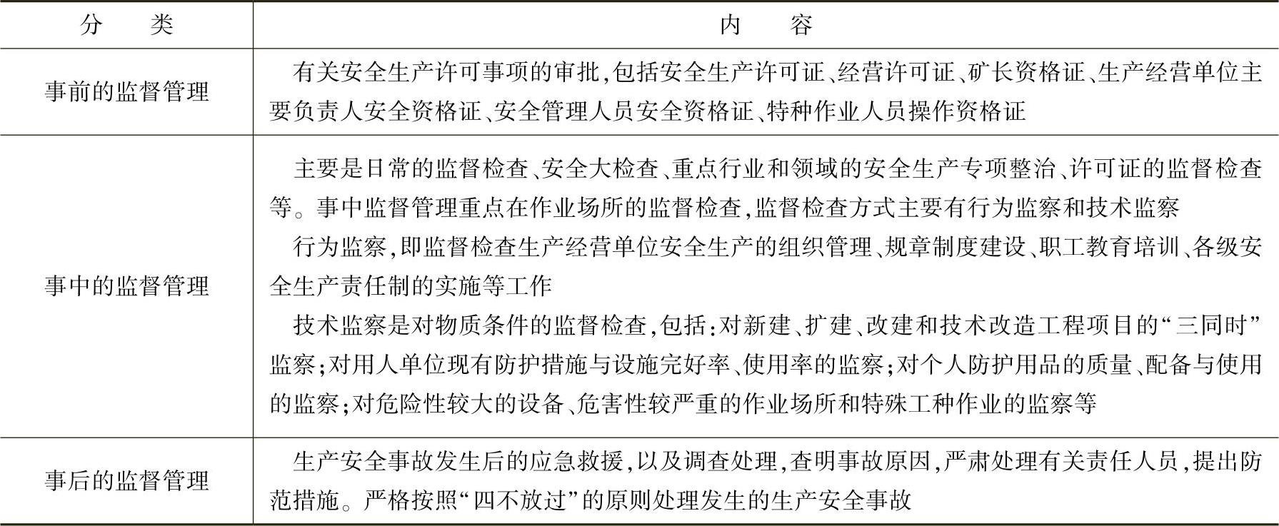 978-7-111-49268-9-Chapter03-3.jpg