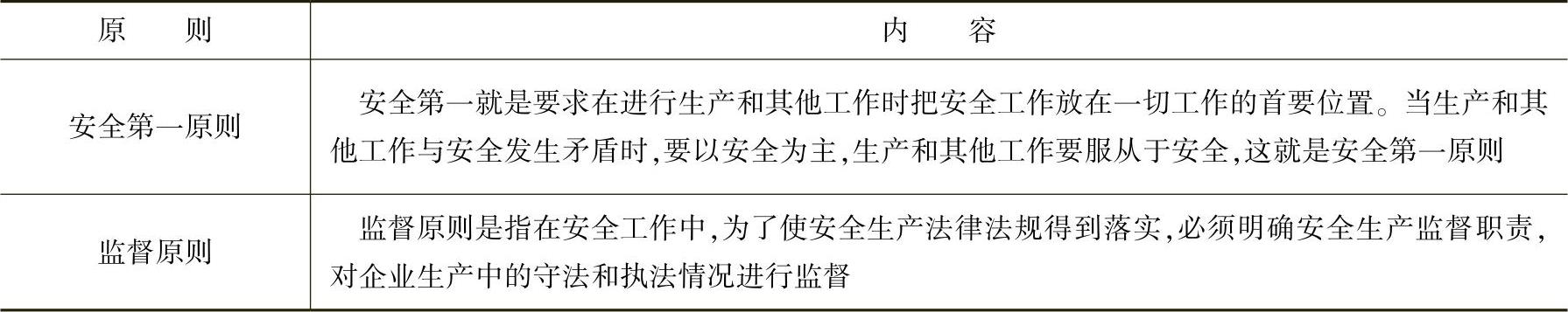 978-7-111-49268-9-Chapter03-13.jpg