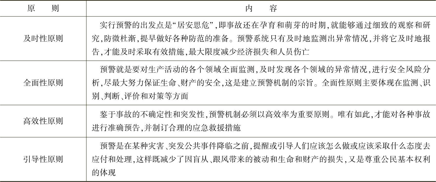 978-7-111-49268-9-Chapter03-15.jpg