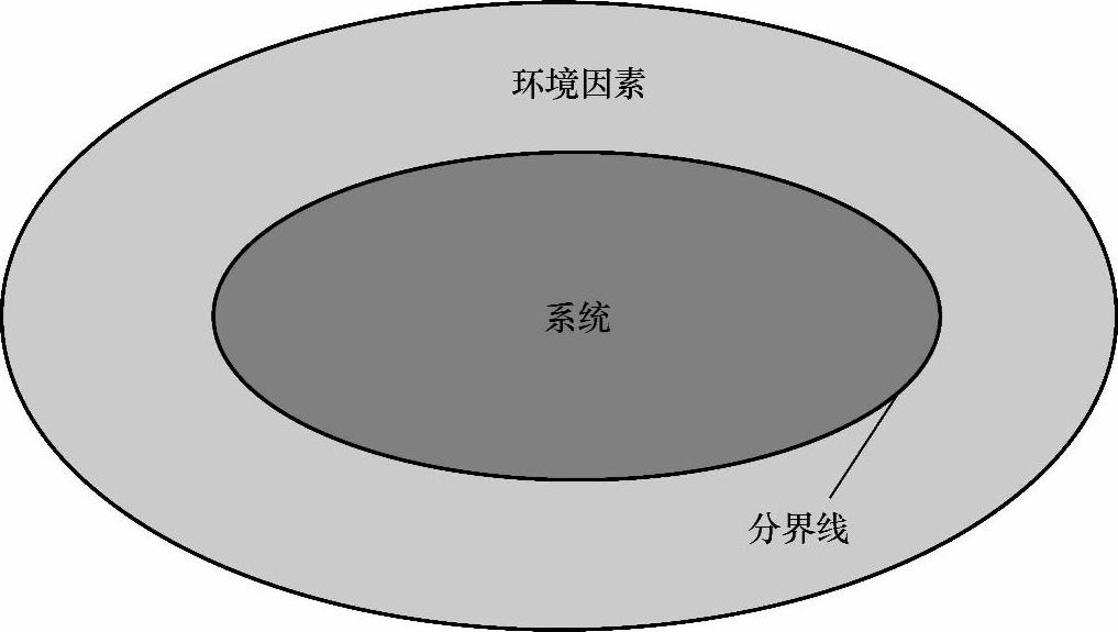 978-7-111-43378-1-Chapter02-20.jpg