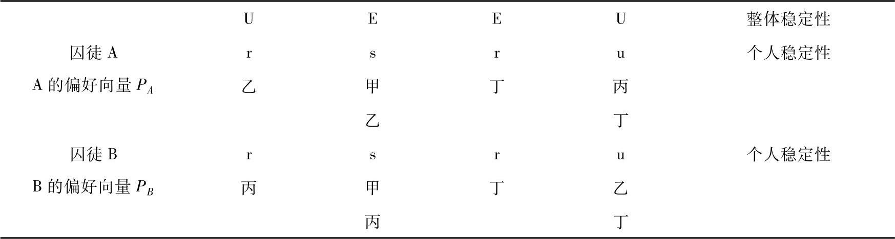 978-7-111-43378-1-Chapter10-34.jpg