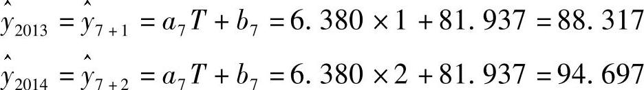 978-7-111-43378-1-Chapter06-57.jpg