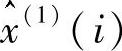 978-7-111-43378-1-Chapter06-150.jpg