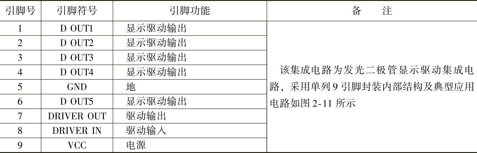 978-7-111-40906-9-Chapter02-23.jpg