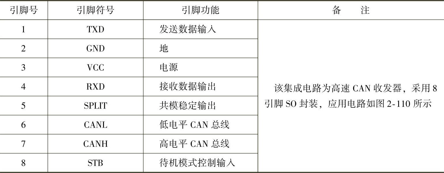978-7-111-40906-9-Chapter02-296.jpg