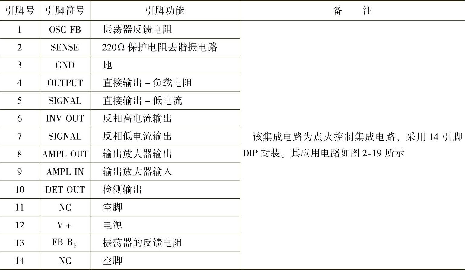 978-7-111-40906-9-Chapter02-48.jpg
