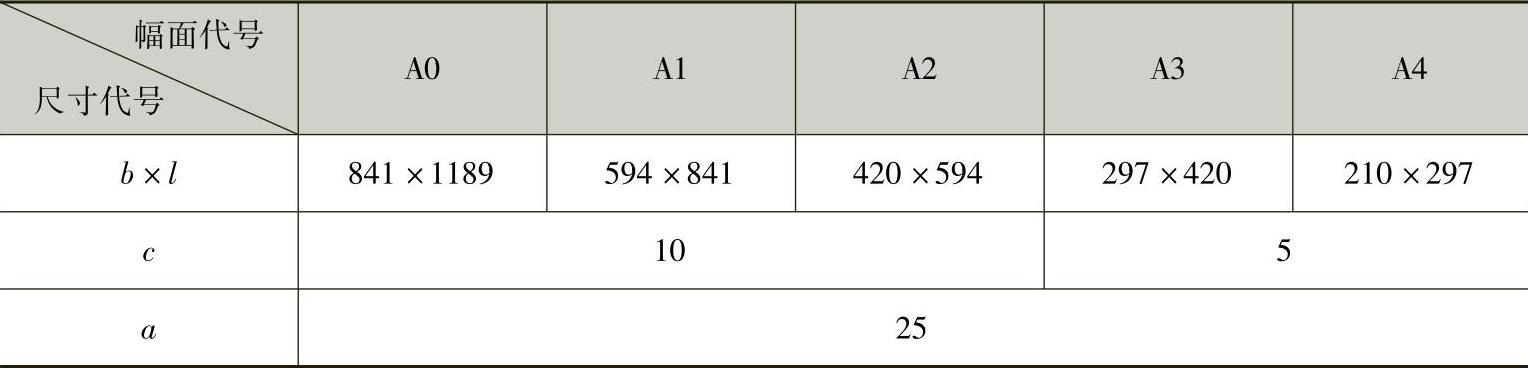 978-7-111-47352-7-Chapter02-1.jpg