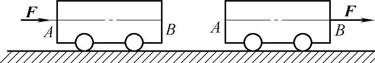 978-7-111-47352-7-Chapter01-3.jpg