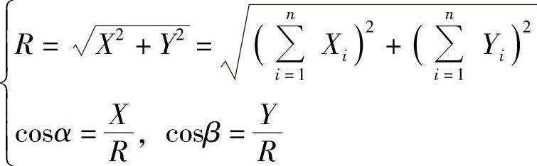 978-7-111-47352-7-Chapter01-14.jpg