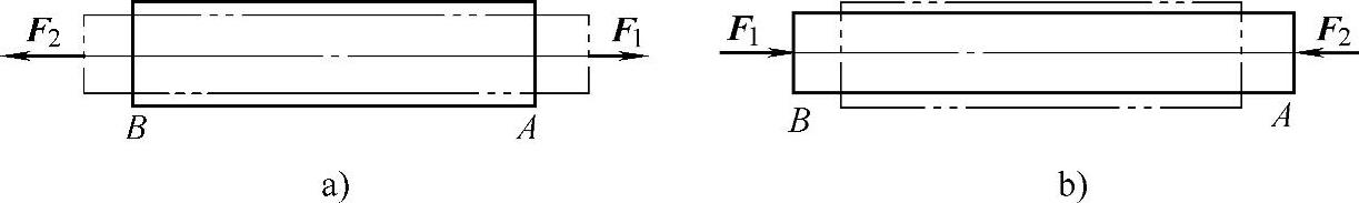 978-7-111-47352-7-Chapter01-4.jpg