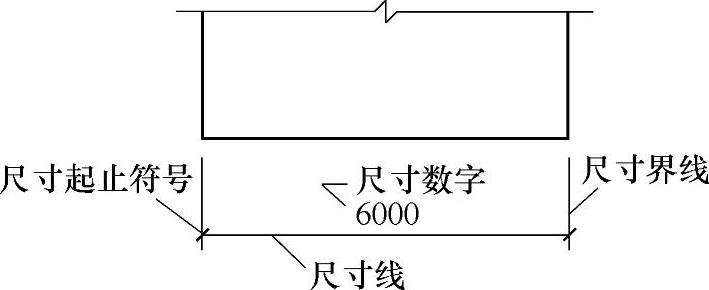 978-7-111-47352-7-Chapter02-8.jpg