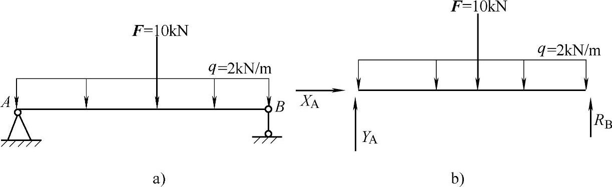 978-7-111-47352-7-Chapter01-26.jpg
