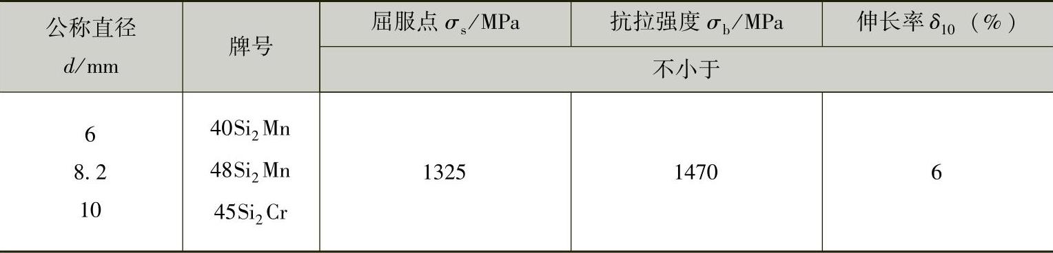 978-7-111-47352-7-Chapter03-8.jpg