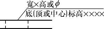 978-7-111-47352-7-Chapter07-41.jpg