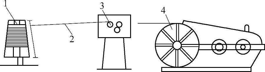 978-7-111-47352-7-Chapter04-60.jpg