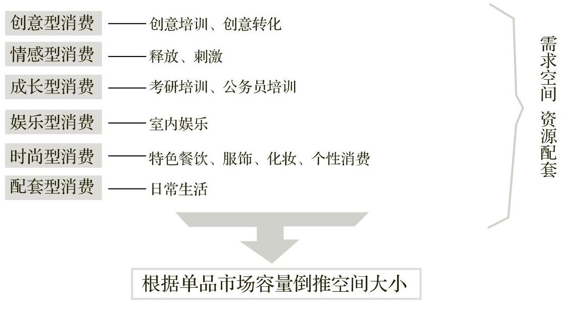 978-7-111-58591-6-Chapter04-4.jpg