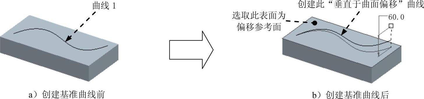 978-7-111-42423-9-Chapter03-152.jpg