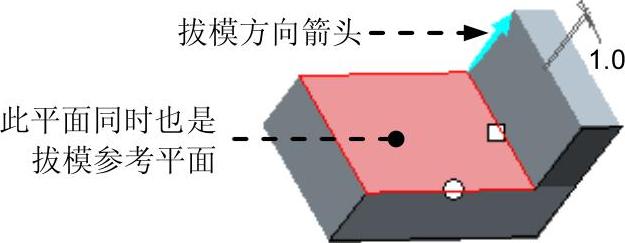 978-7-111-42423-9-Chapter04-7.jpg