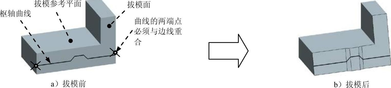 978-7-111-42423-9-Chapter04-19.jpg