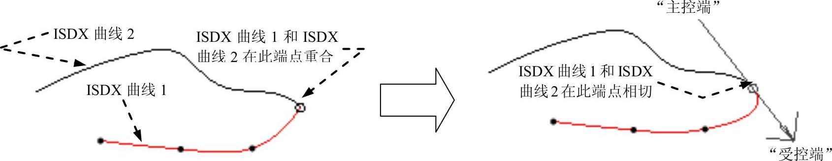 978-7-111-42423-9-Chapter08-249.jpg