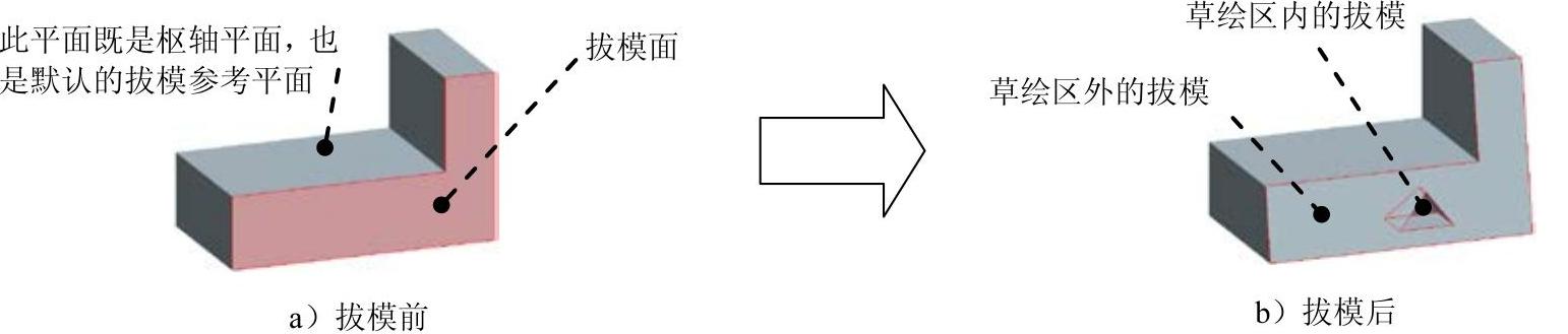 978-7-111-42423-9-Chapter04-1.jpg