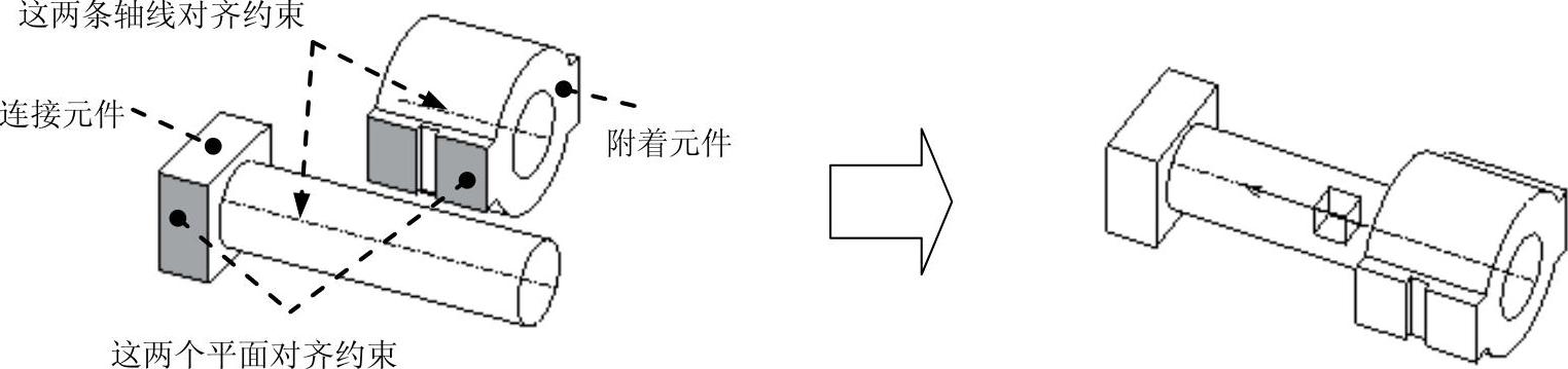 978-7-111-42423-9-Chapter09-61.jpg