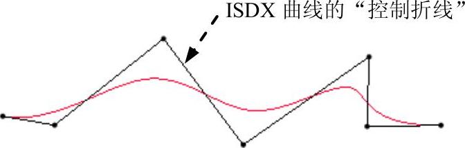 978-7-111-42423-9-Chapter08-201.jpg