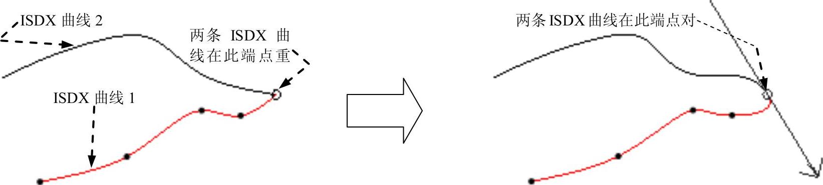 978-7-111-42423-9-Chapter08-251.jpg