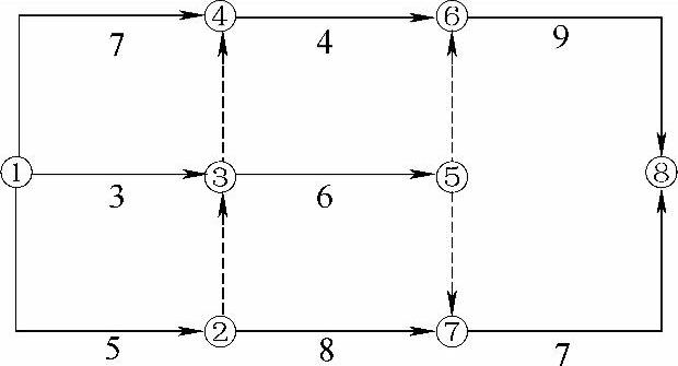 978-7-111-59491-8-Chapter03-54.jpg