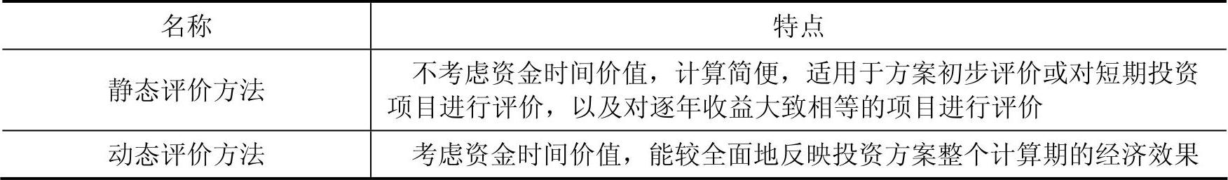 978-7-111-59491-8-Chapter09-1.jpg