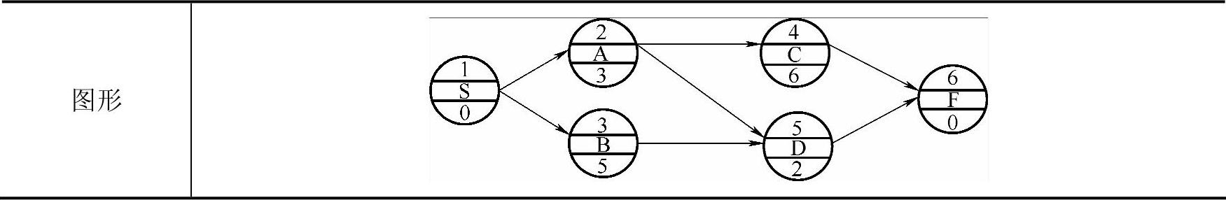 978-7-111-59491-8-Chapter08-3.jpg