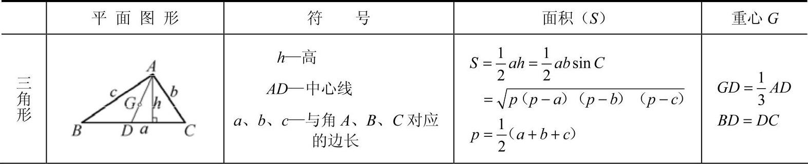 978-7-111-48239-0-Chapter11-4.jpg