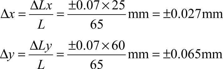 978-7-111-48239-0-Chapter06-33.jpg