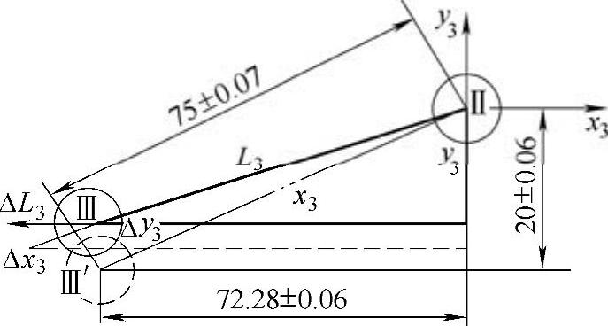 978-7-111-48239-0-Chapter06-45.jpg