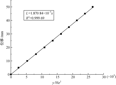 pagenumber_ebook=17,pagenumber_book=10