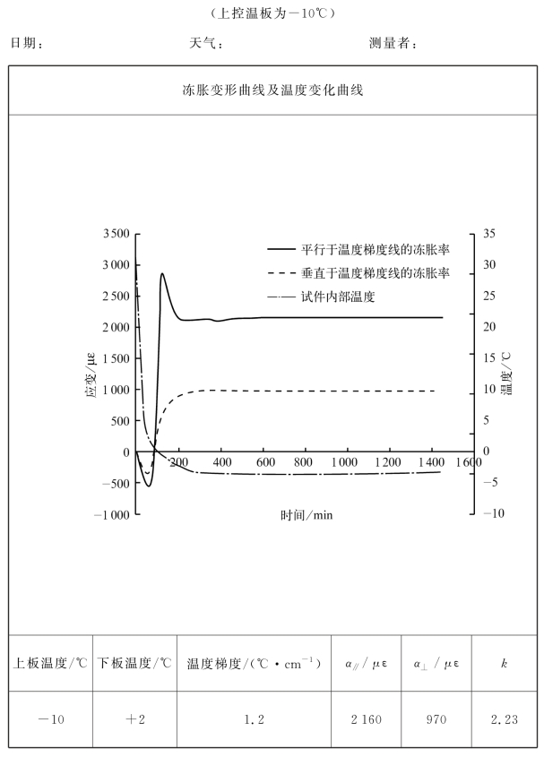 pagenumber_ebook=108,pagenumber_book=101